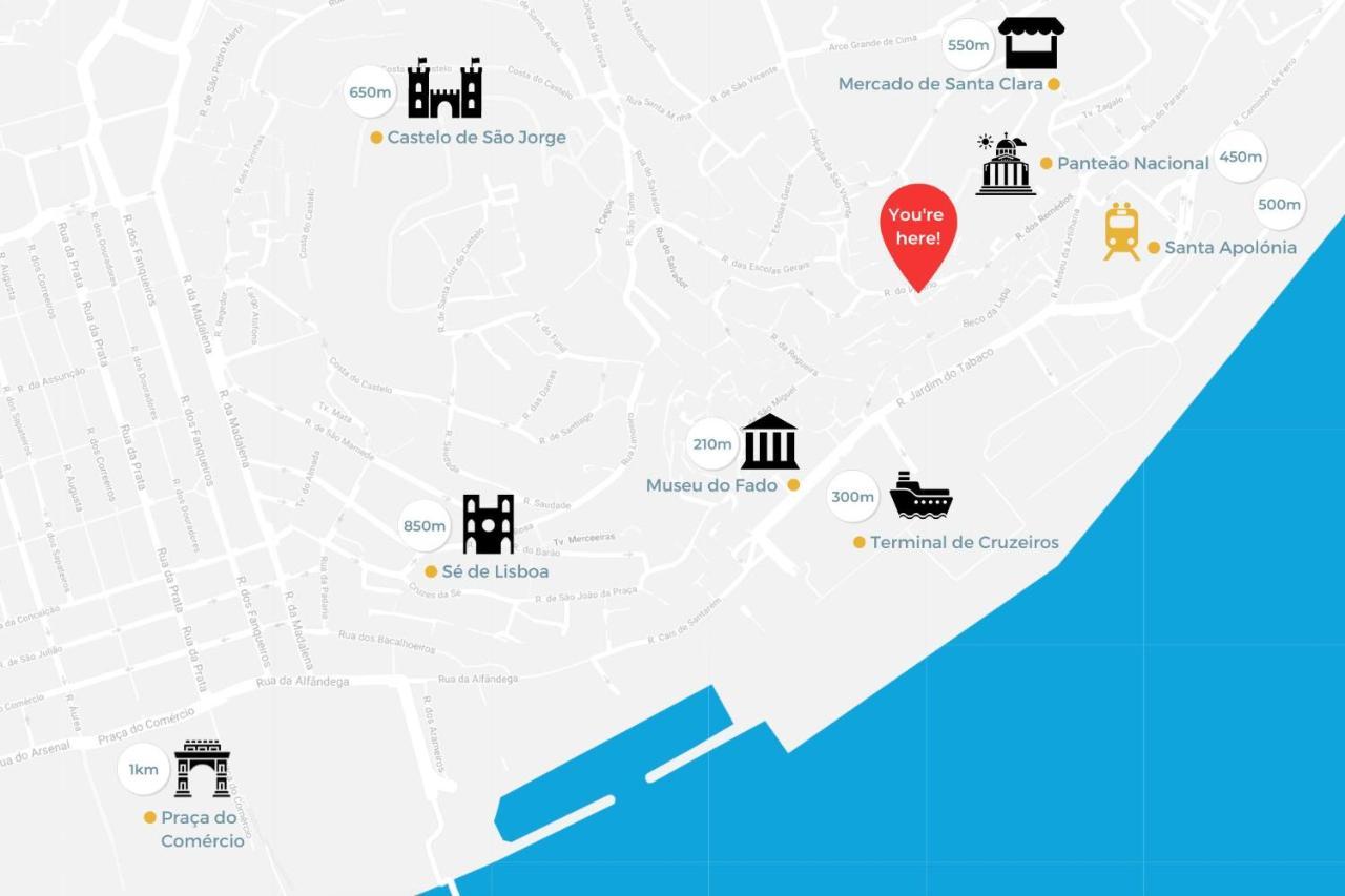Alfama Lovely Duplex Lisboa المظهر الخارجي الصورة