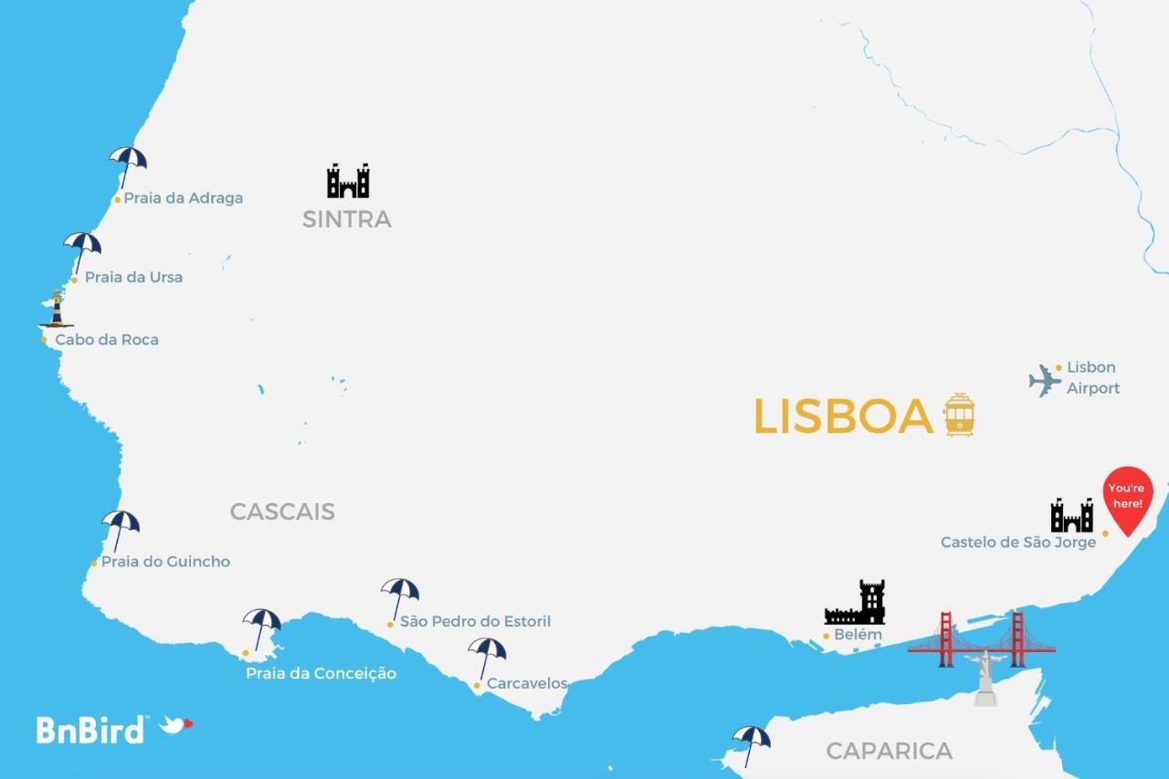 Alfama Lovely Duplex Lisboa المظهر الخارجي الصورة